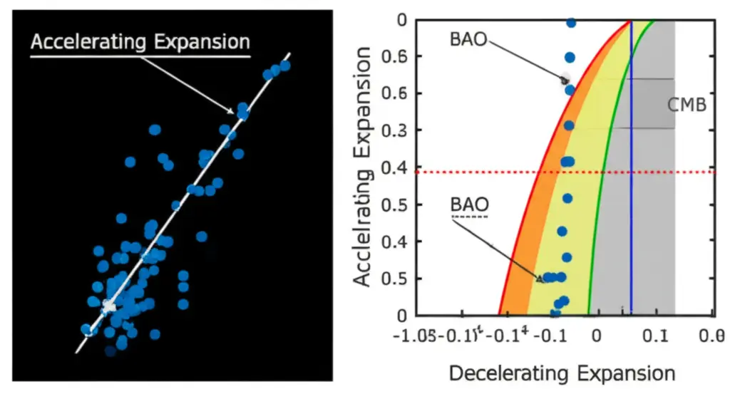 3. 패러다임의 전환: 가속에서 감속으로, 흩어지던 조각들이 맞춰지다