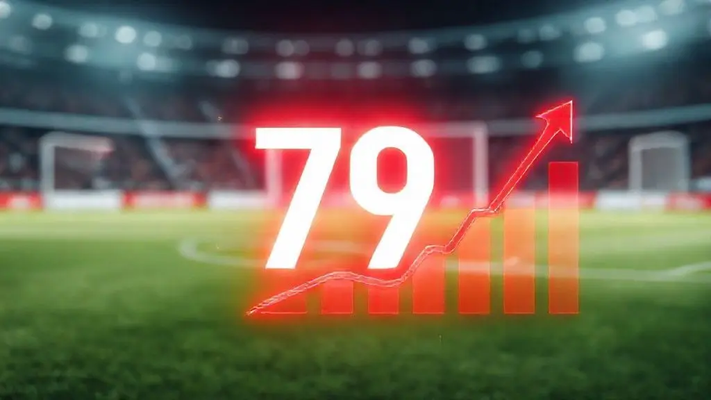 숫자로 증명된 오심의 심각성