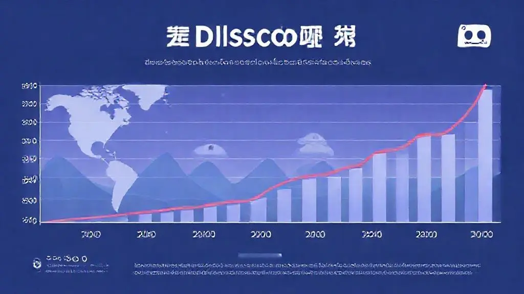 2. 전 세계를 사로잡은 디스코드의 폭발적 성장
