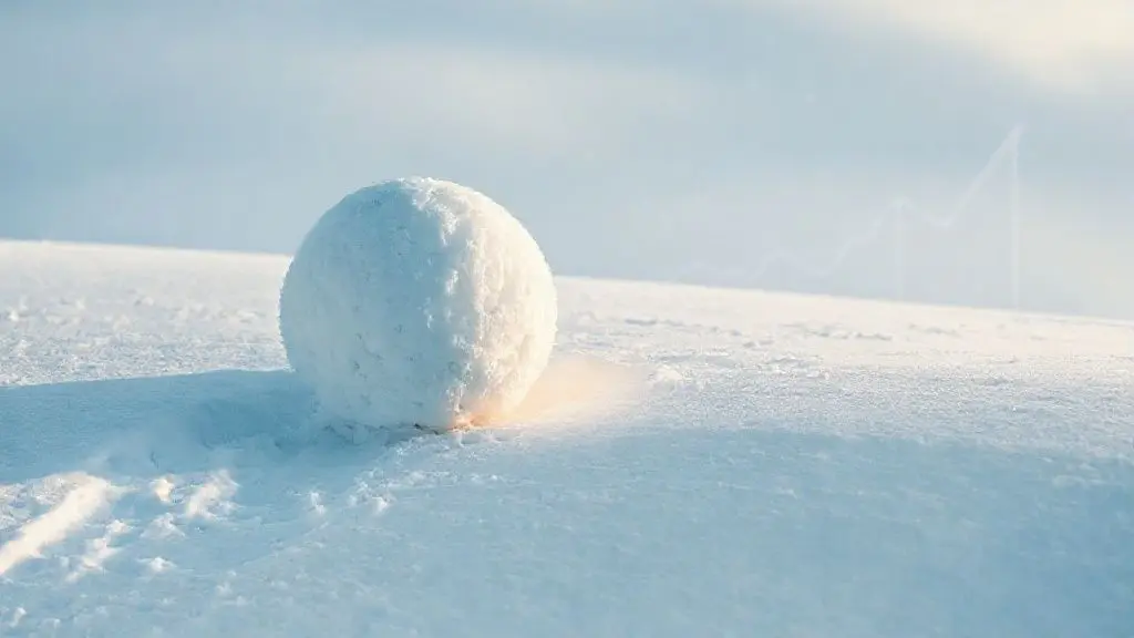 2. 복리의 마법: 시작이 가장 중요하다