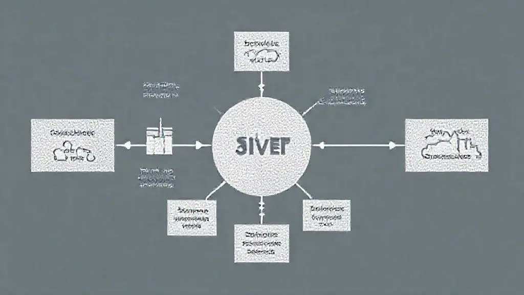4. 2025년 현재: 반복되는 패턴과 새로운 복합 변수