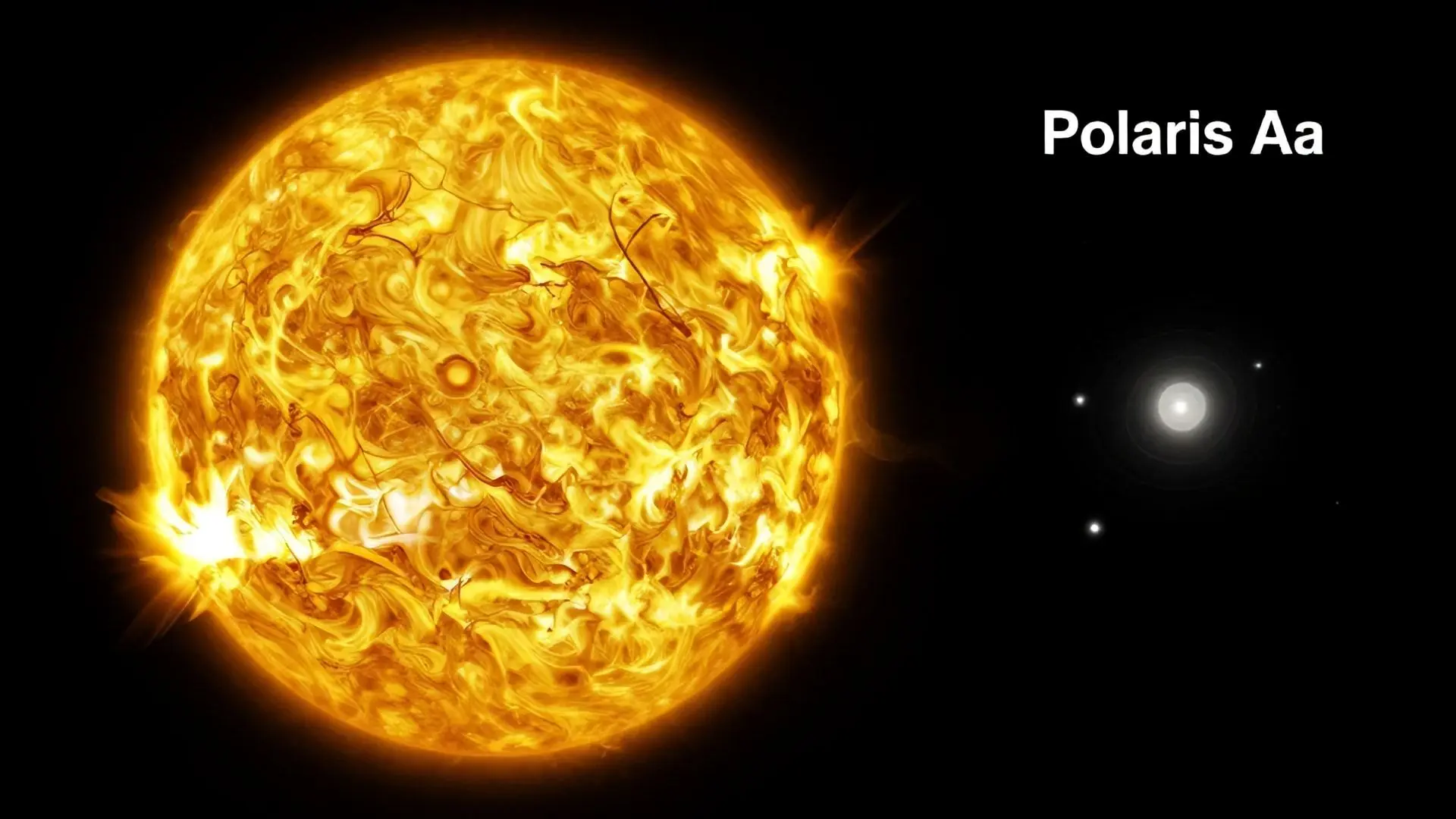 밤하늘의 거성: 북극성 Aa의 위용과 삼중성계의 춤