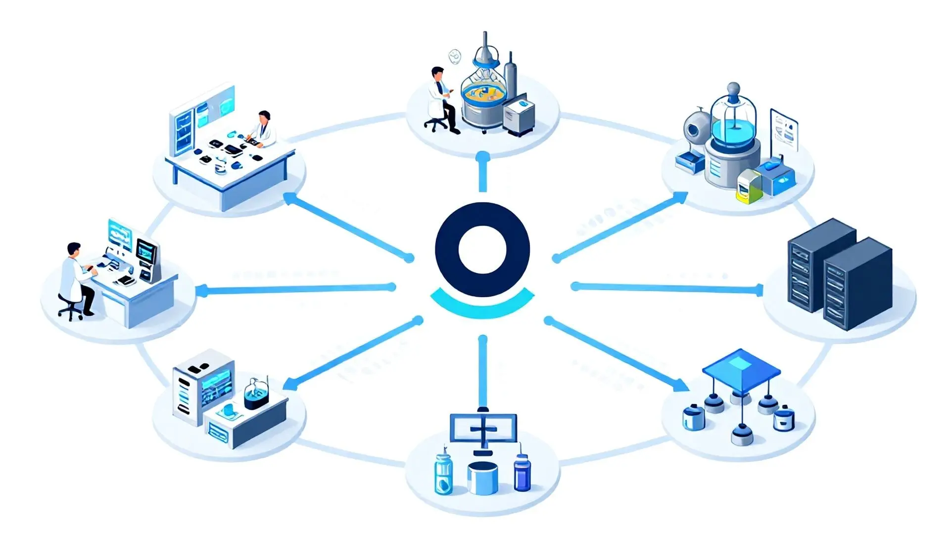 한번 올라타면 벗어날 수 없는 '바이오 생태계'의 구축