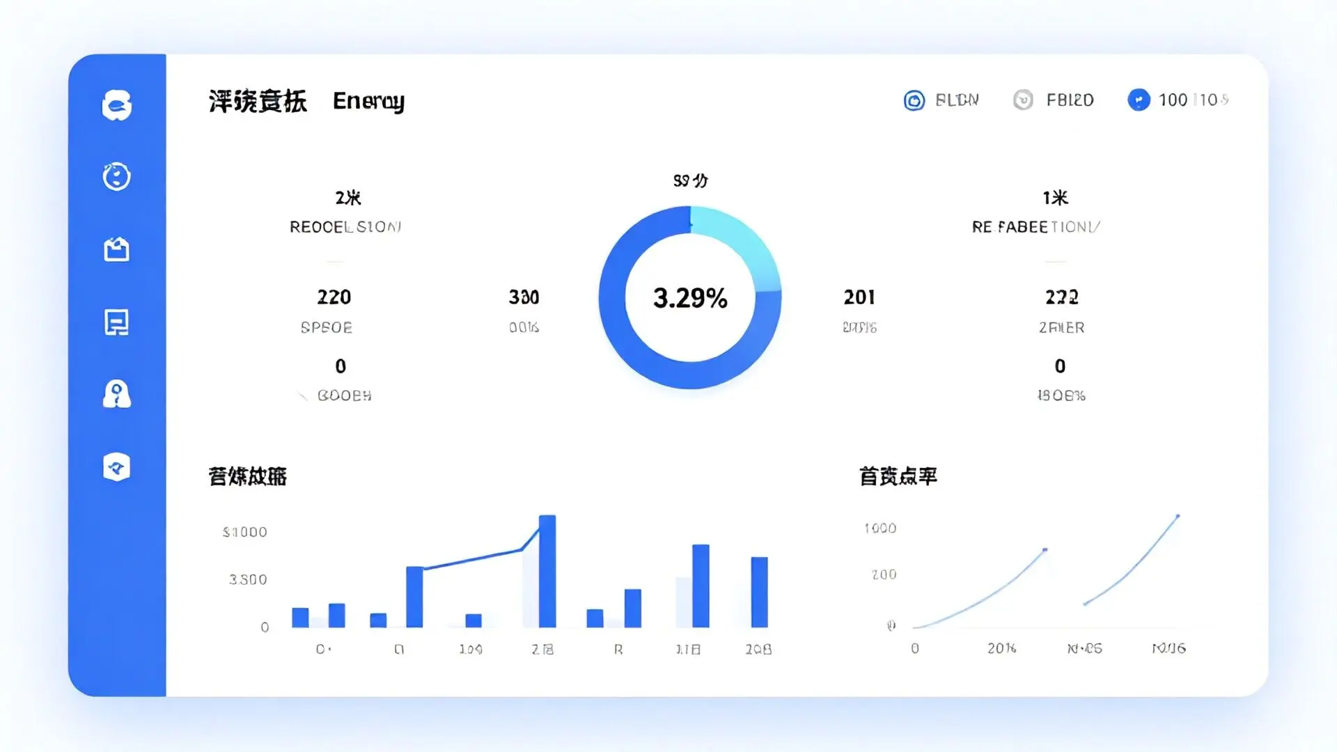 혁신적인 비즈니스 모델: 에너지 절감과 탄소 배출 감소