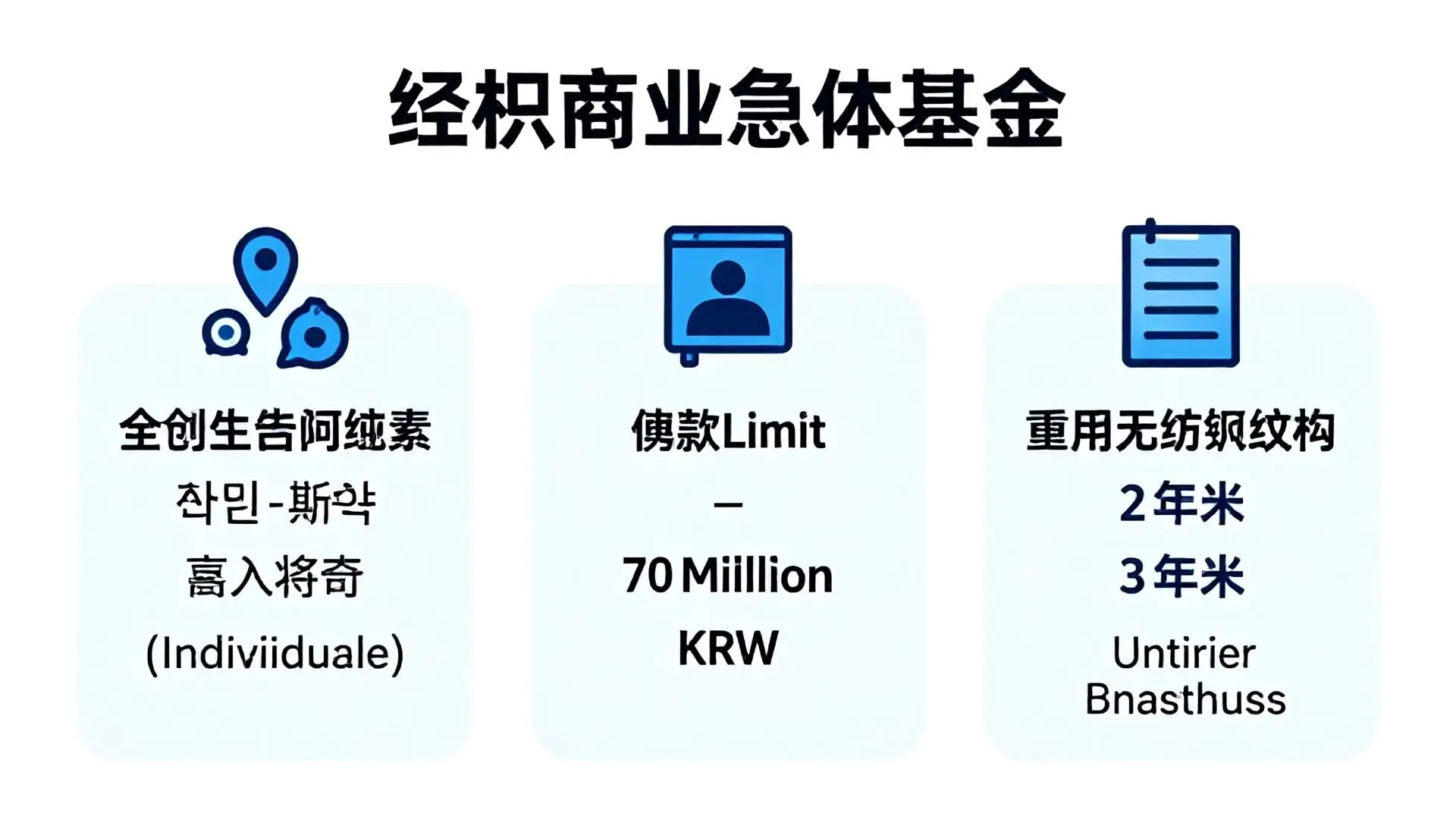 '일반 경영안정자금' 상세 조건 파헤치기