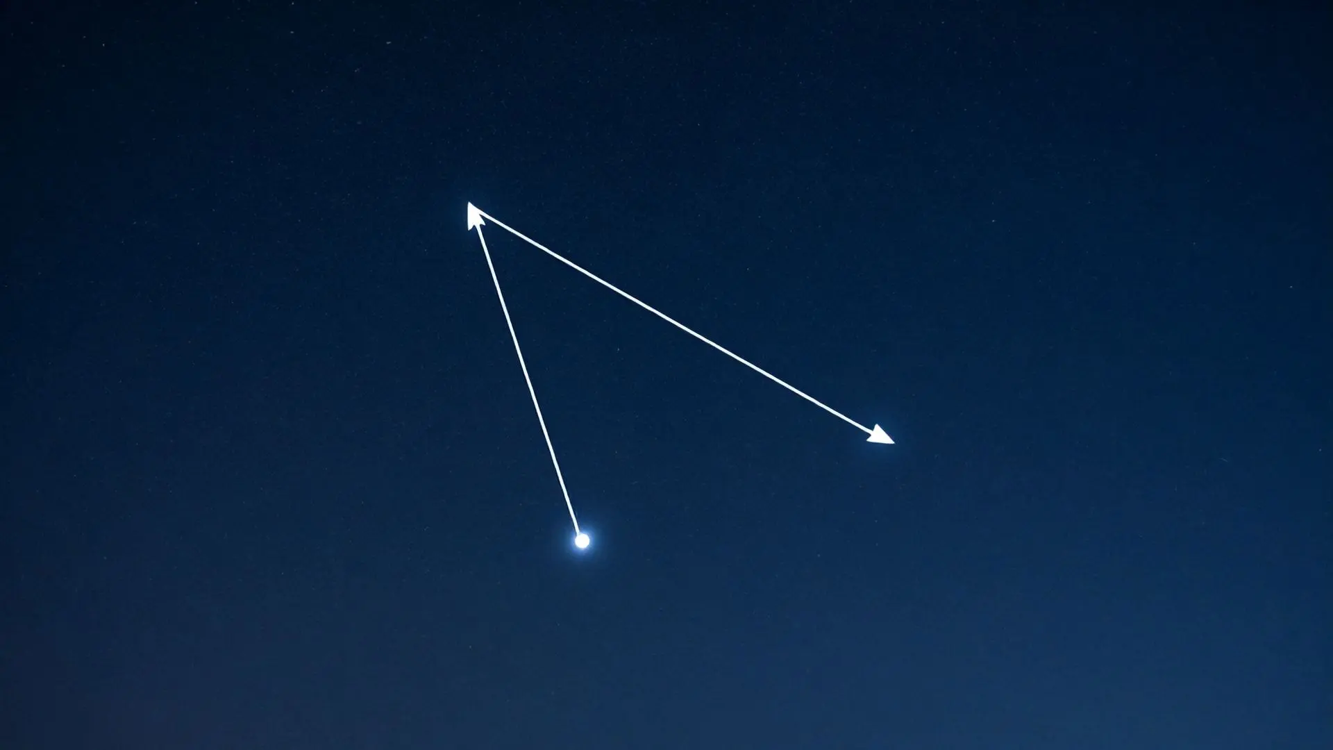 북극성을 찾는 가장 쉬운 방법: 북두칠성 활용법