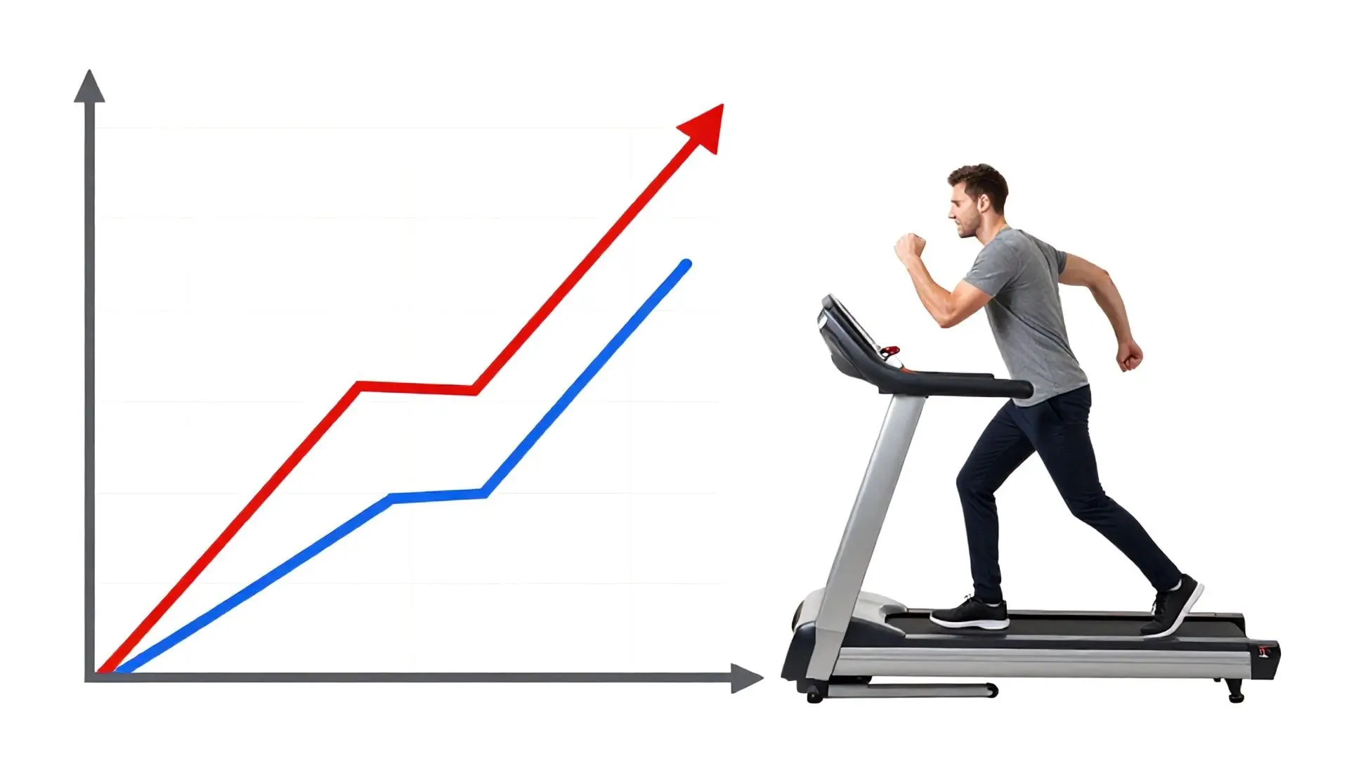 2. 물가 상승률 vs. 은행 금리: 당신의 통장을 지키는 법