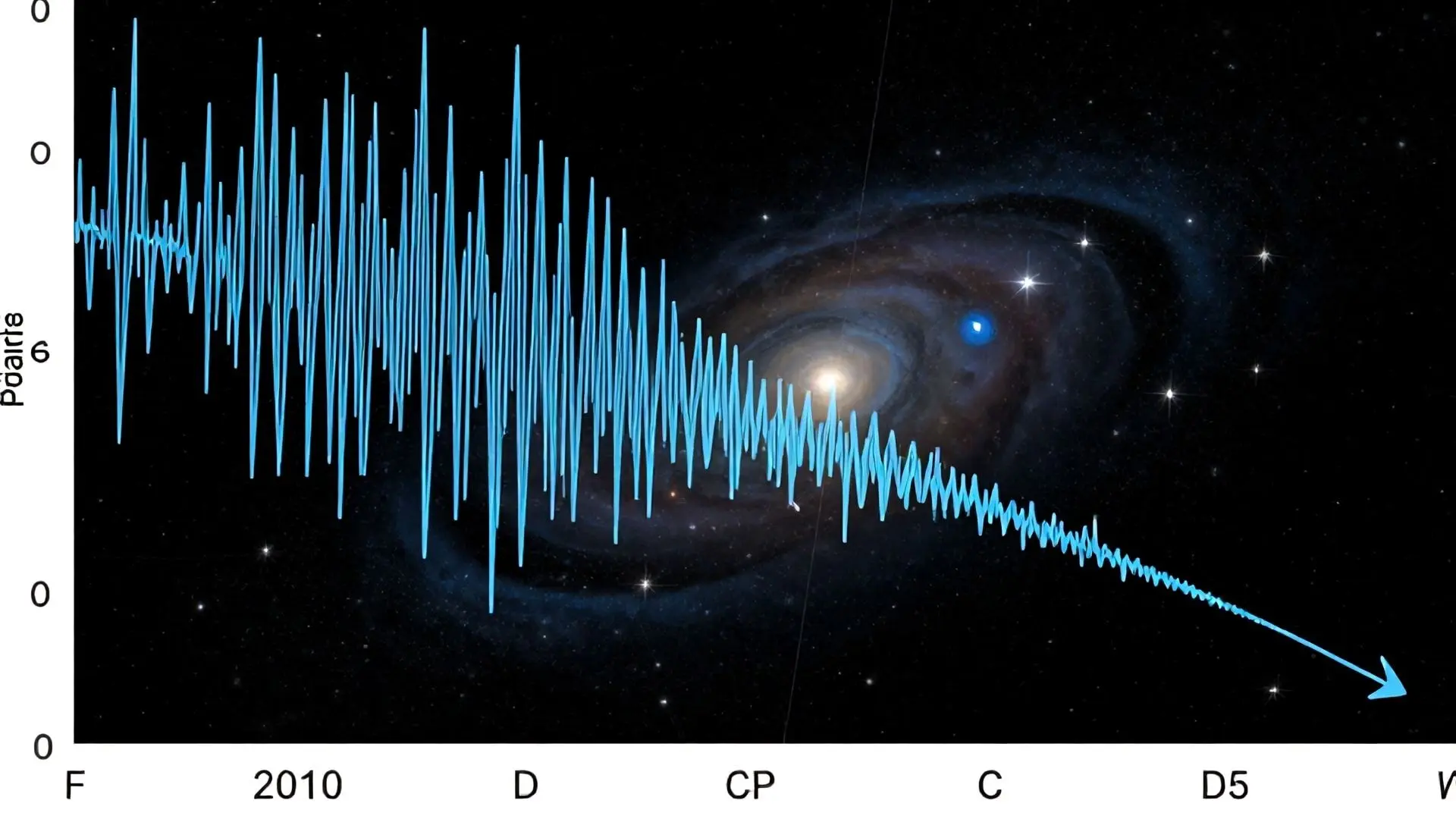 3. 예측 불가능한 반전: 북극성의 주기가 다시 짧아지고 있다?