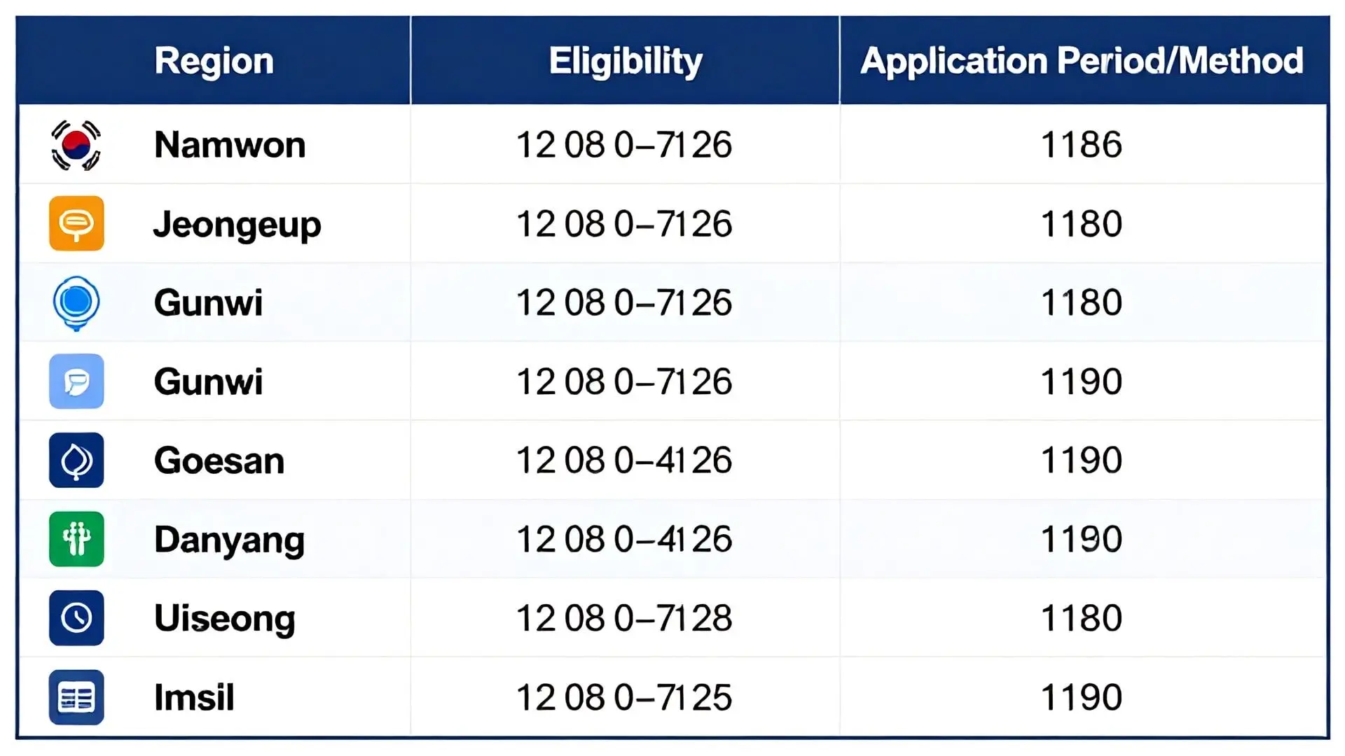 2. 확정된 지원금, 지금 바로 확인하세요!