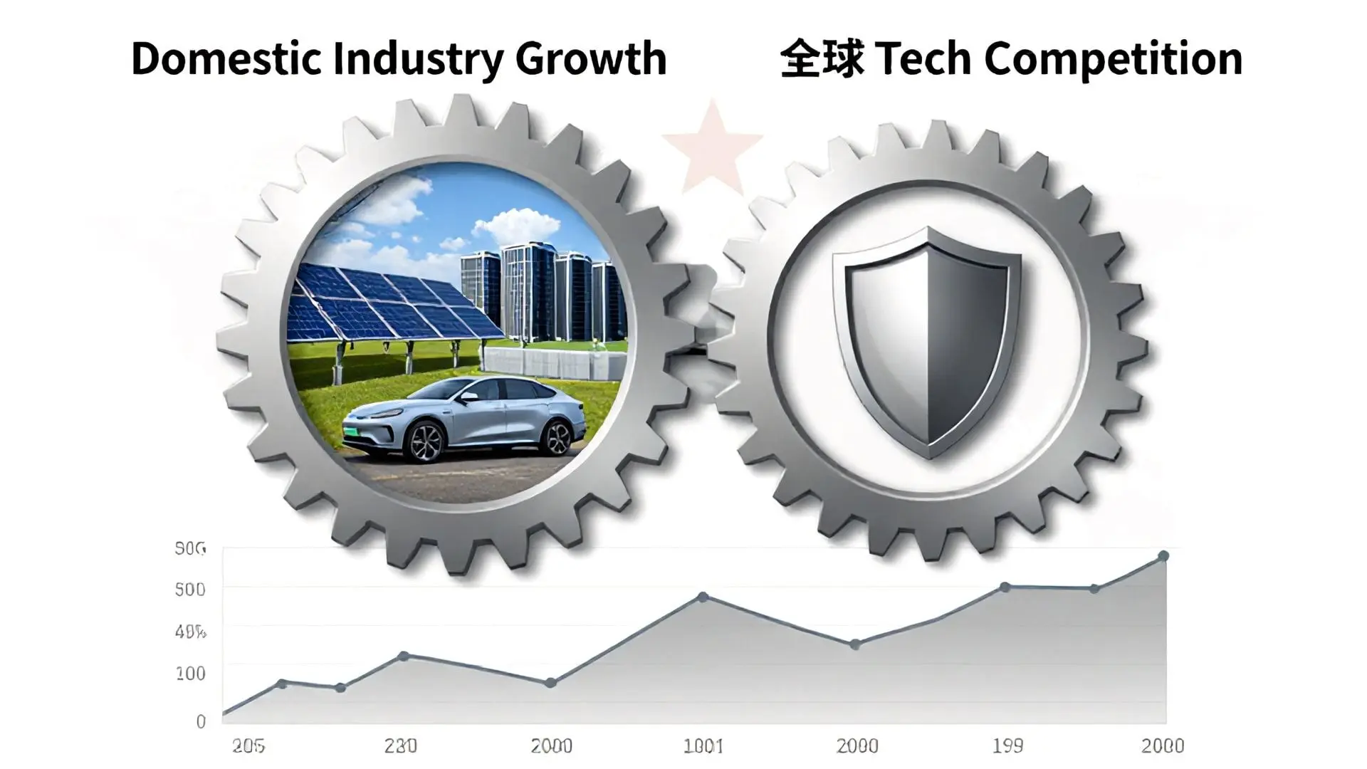 4. 중국의 은(銀) 전략: 공격인가, 방어인가? 그리고 투자자의 시선