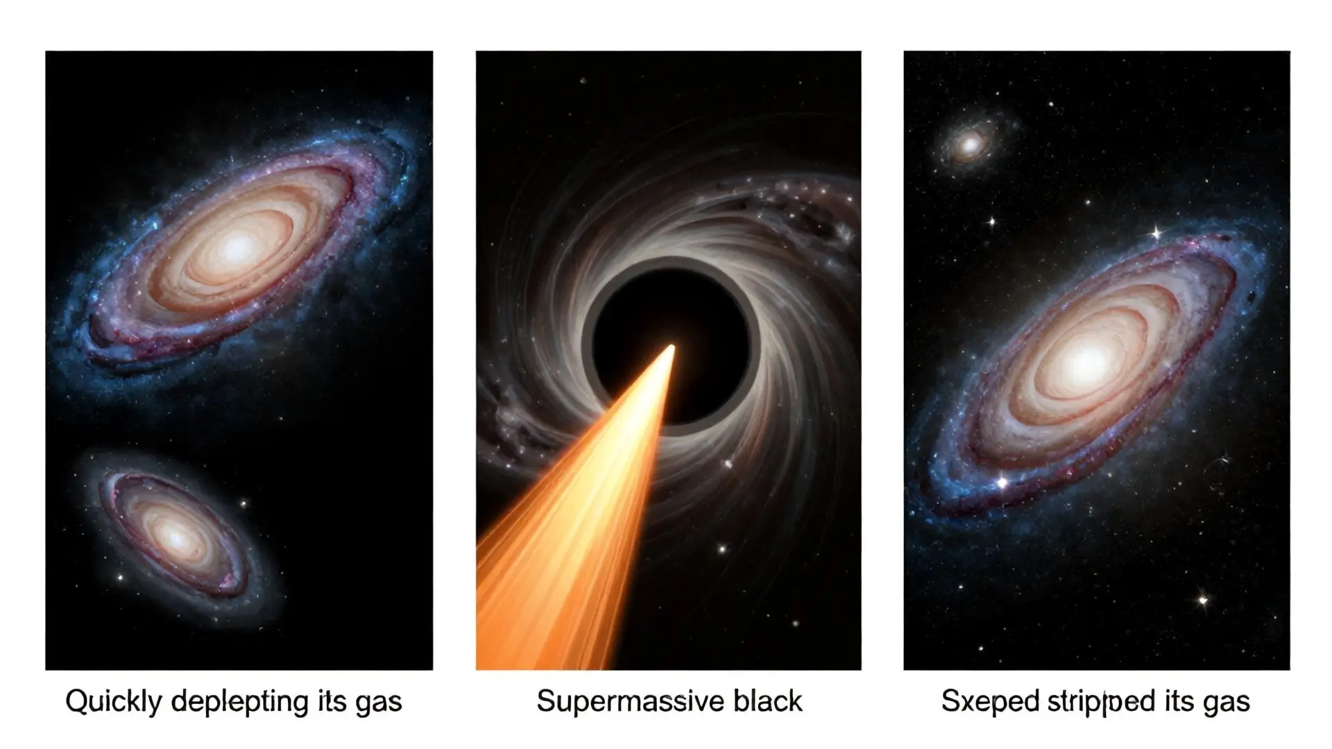 가설들: 무엇이 이 은하를 일찍 죽음으로 이끌었을까?