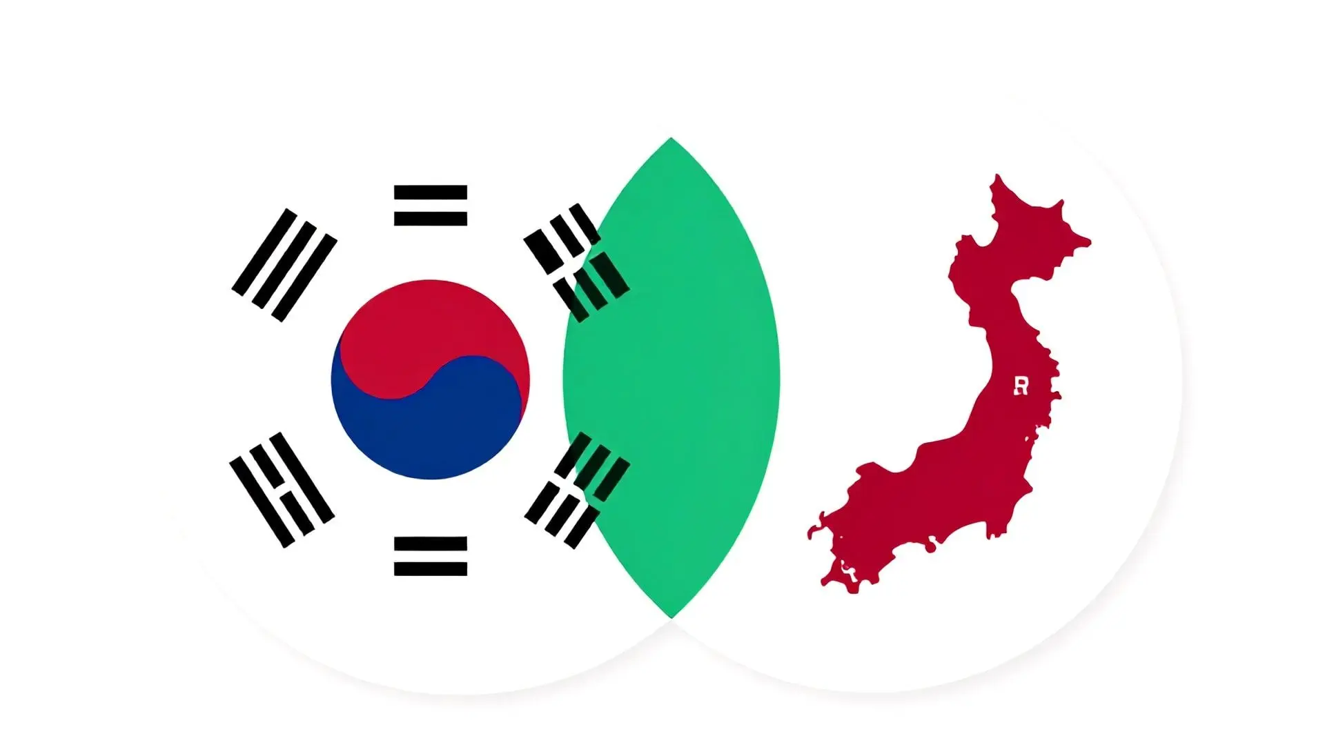 경제적 중첩: 경쟁인가, 협력인가?