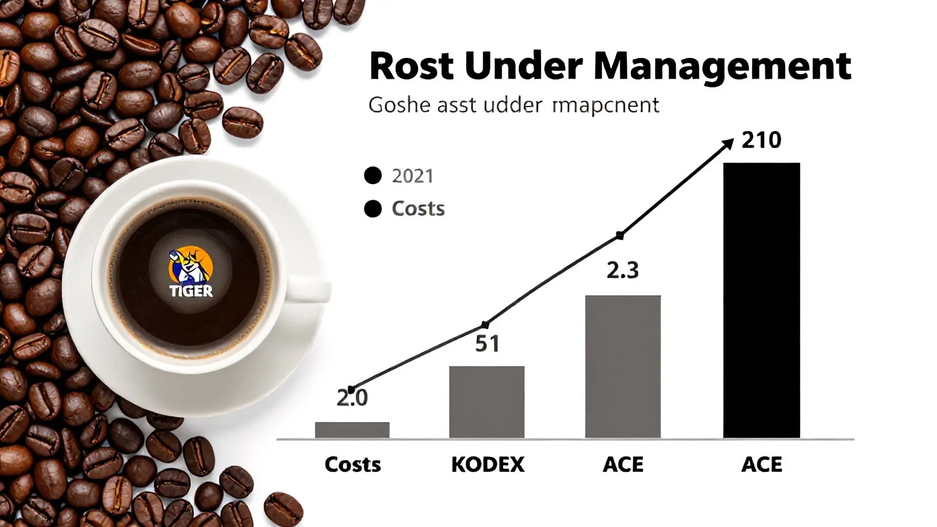 이름보다 중요한 것: 자산운용사의 역할과 '진짜' 비용