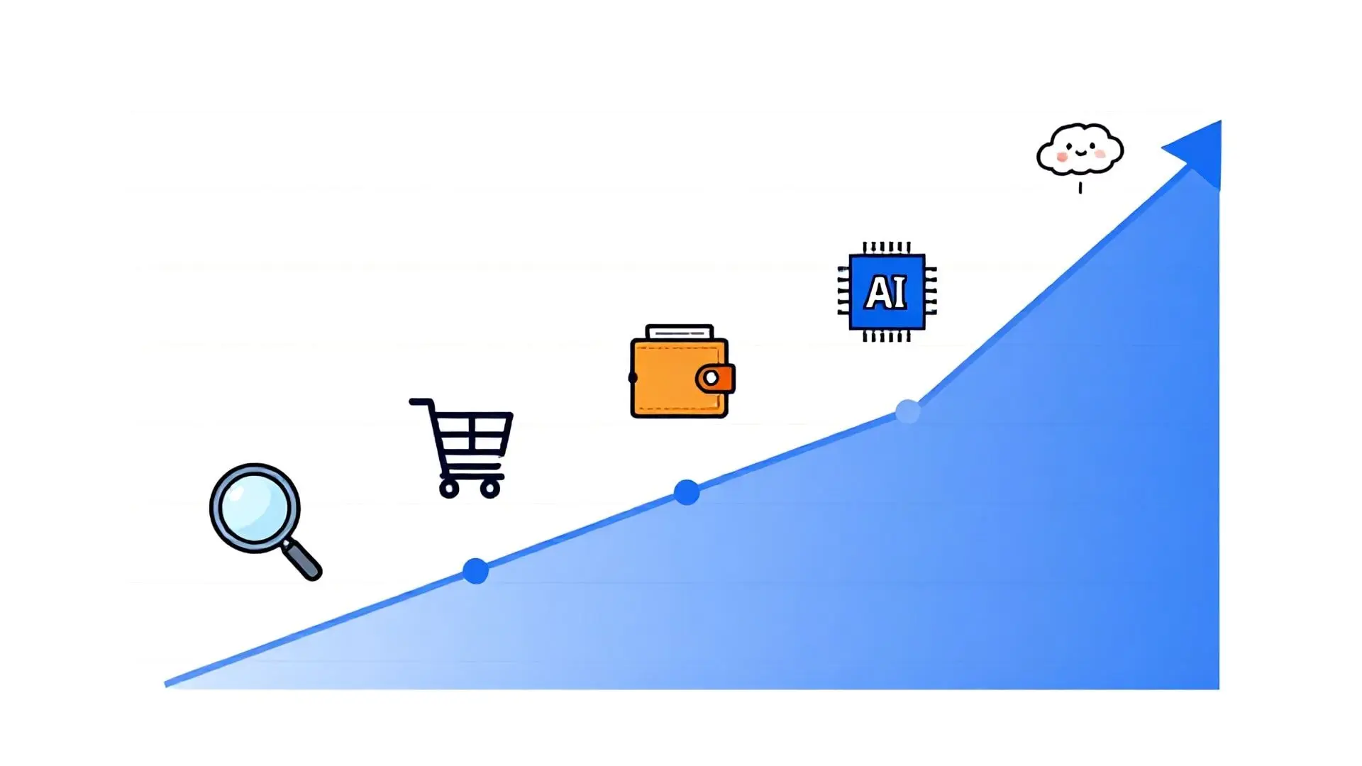 위기 속 역대급 실적과 미래를 위한 성장 전략