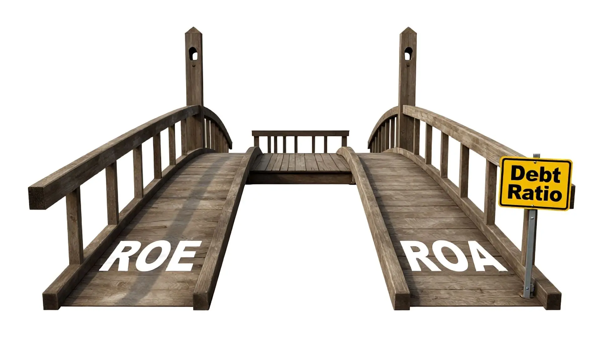 경영 효율성과 재무 건전성 파헤치기: ROE, ROA, 부채 비율