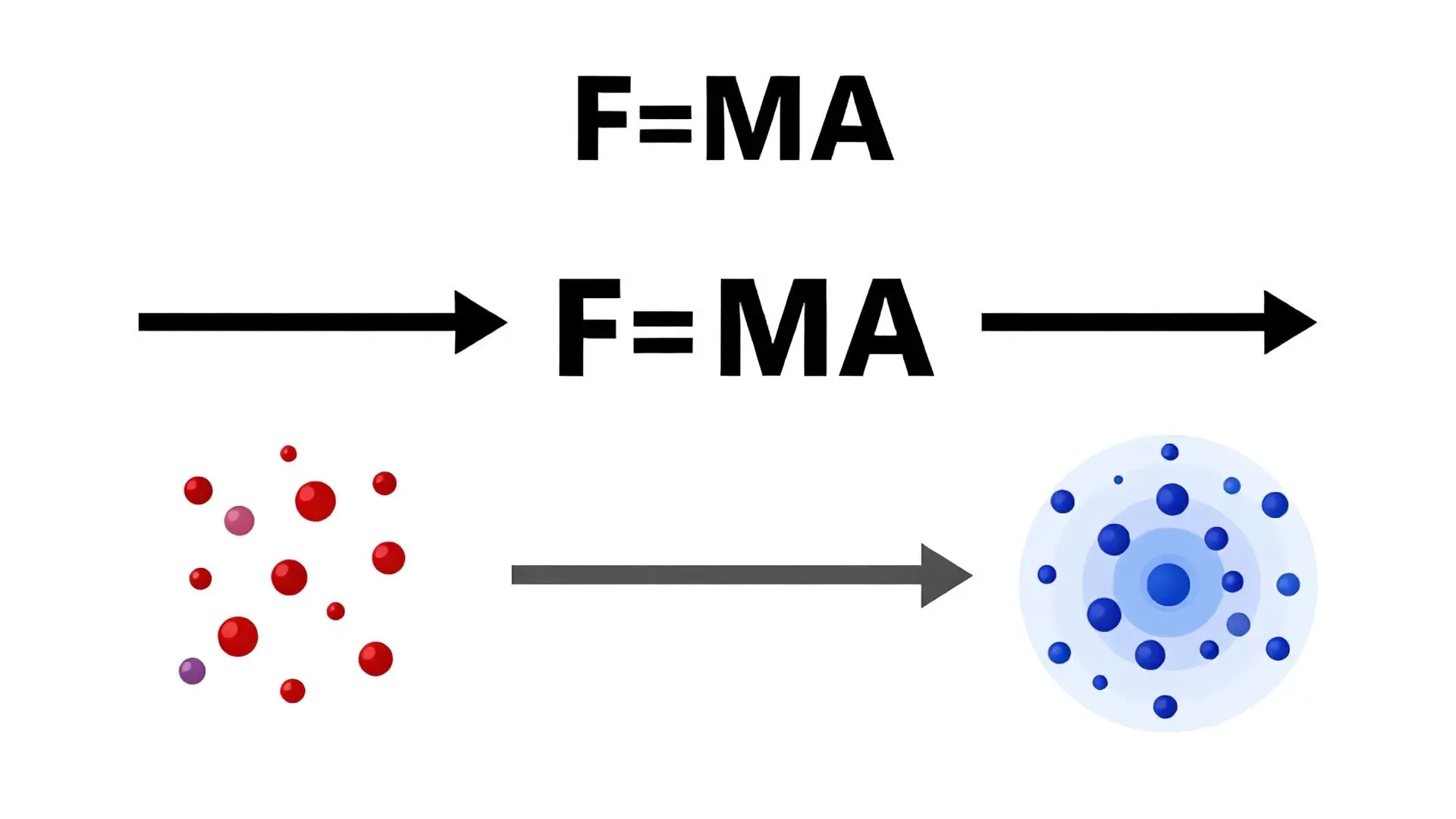 1. 상식을 뒤집는 개념, 음의 질량이란?