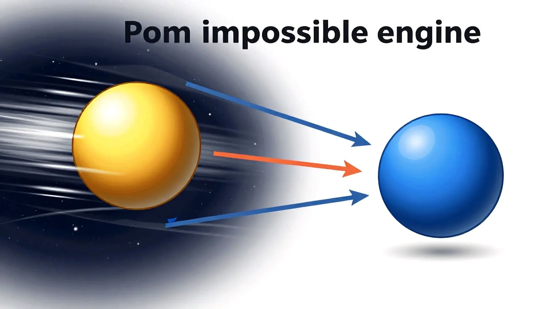 2. 음의 질량, 상상을 초월하는 움직임
