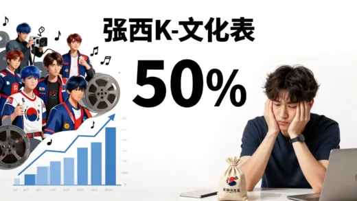 A symbolic image representing the Korean K-culture export target of 50 trillion won, with game characters, film reels, and music notes merging together. On one side, a thriving gaming industry with growing graphs, and on the other, a struggling indie game developer looking at a small investment bag. The overall tone is analytical and slightly concerned, with a focus on the disparity between cultural export goals and current investment structures.