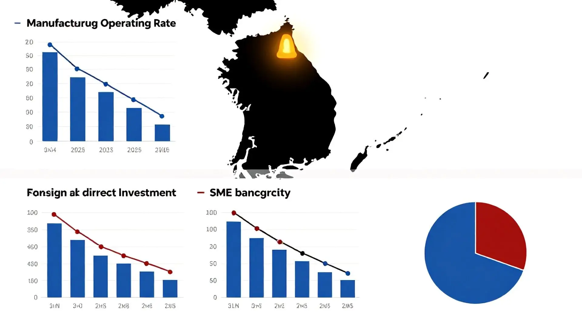 3. 한국 경제, 멈추지 않으려면? 주목해야 할 3가지 경제 지표