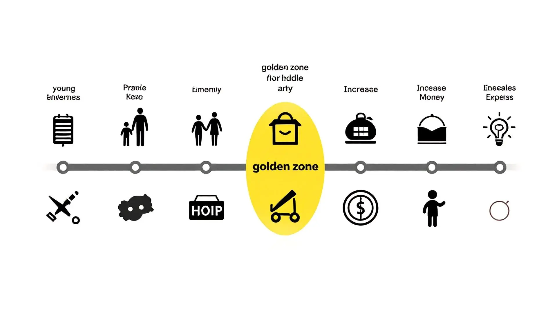 2. 저축 골든 타임의 공식: '지금'이 아니면 늦는다!
