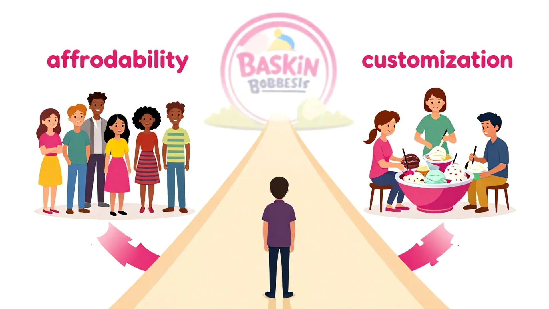 다시 사랑받기 위한 배스킨라빈스의 변화