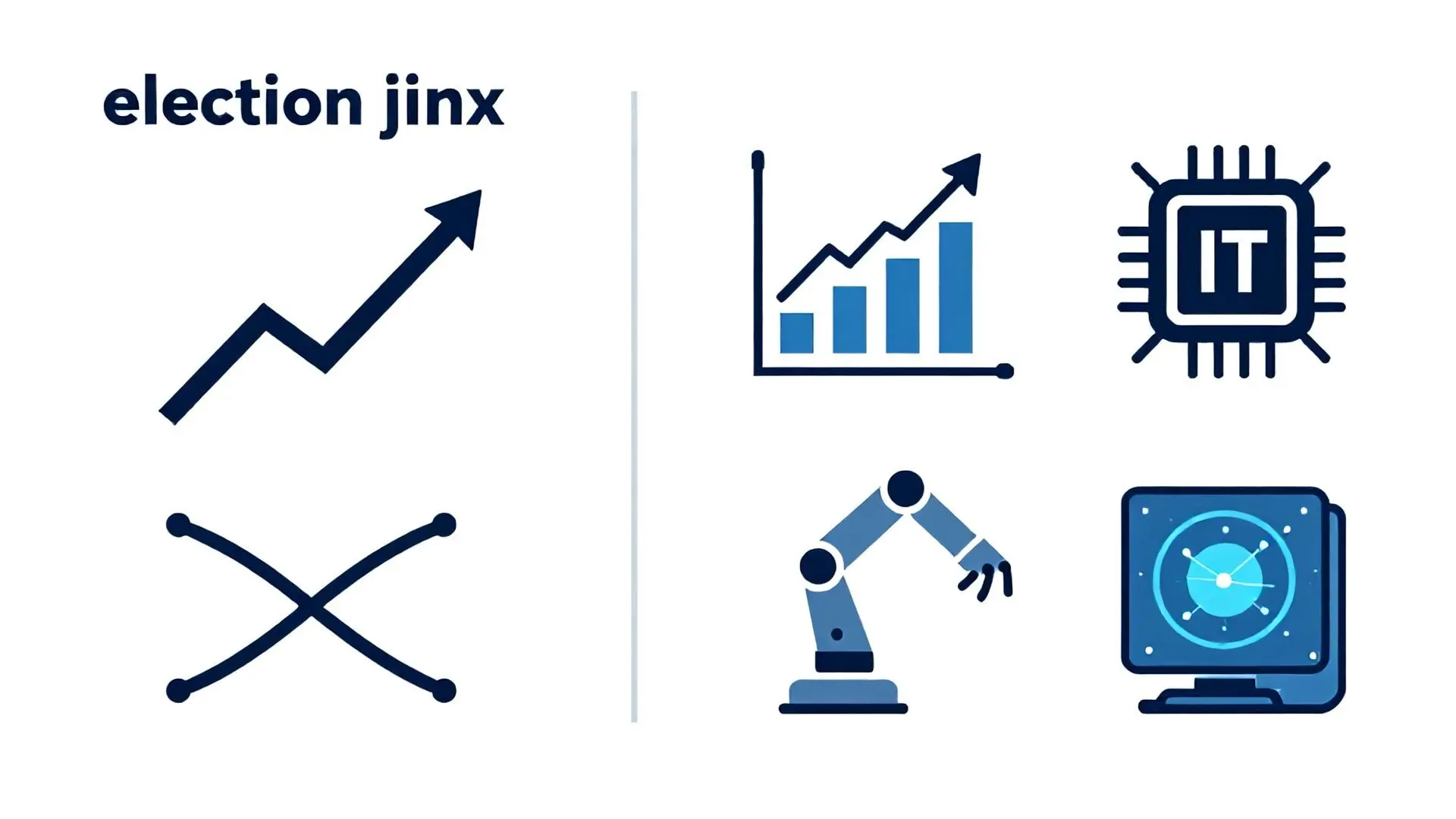 핵심 위험 요인과 투자 기회 포착 전략
