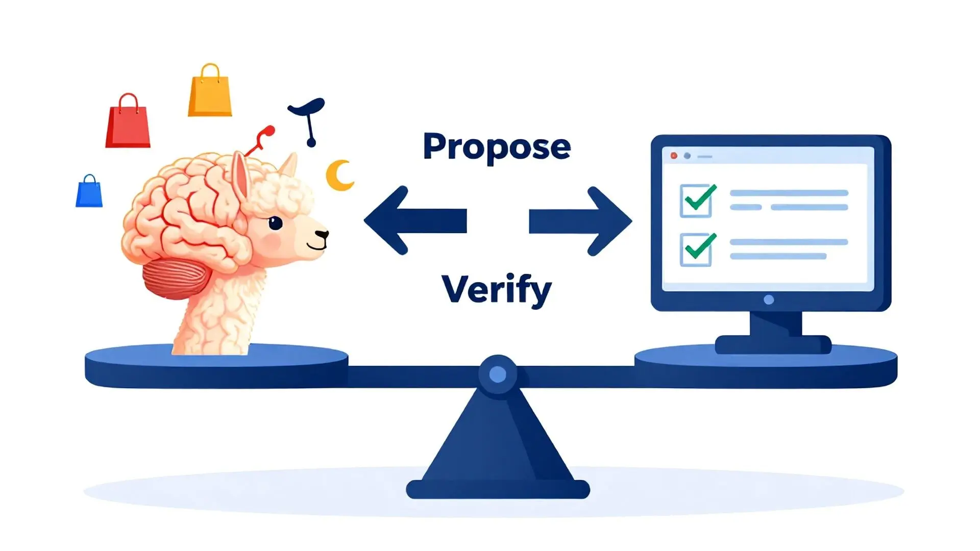2. 본문: 창의적인 AI와 꼼꼼한 감시 프로그램의 완벽한 조화