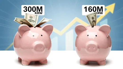 A comparison of two piggy banks, one overflowing with money labeled "300M KRW" and another half-full labeled "160M KRW", with a dynamic background suggesting financial growth.
