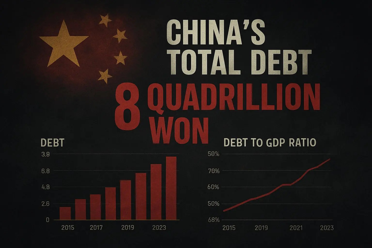 서론: 8경 원 부채, 단순한 숫자가 아닌 경고음