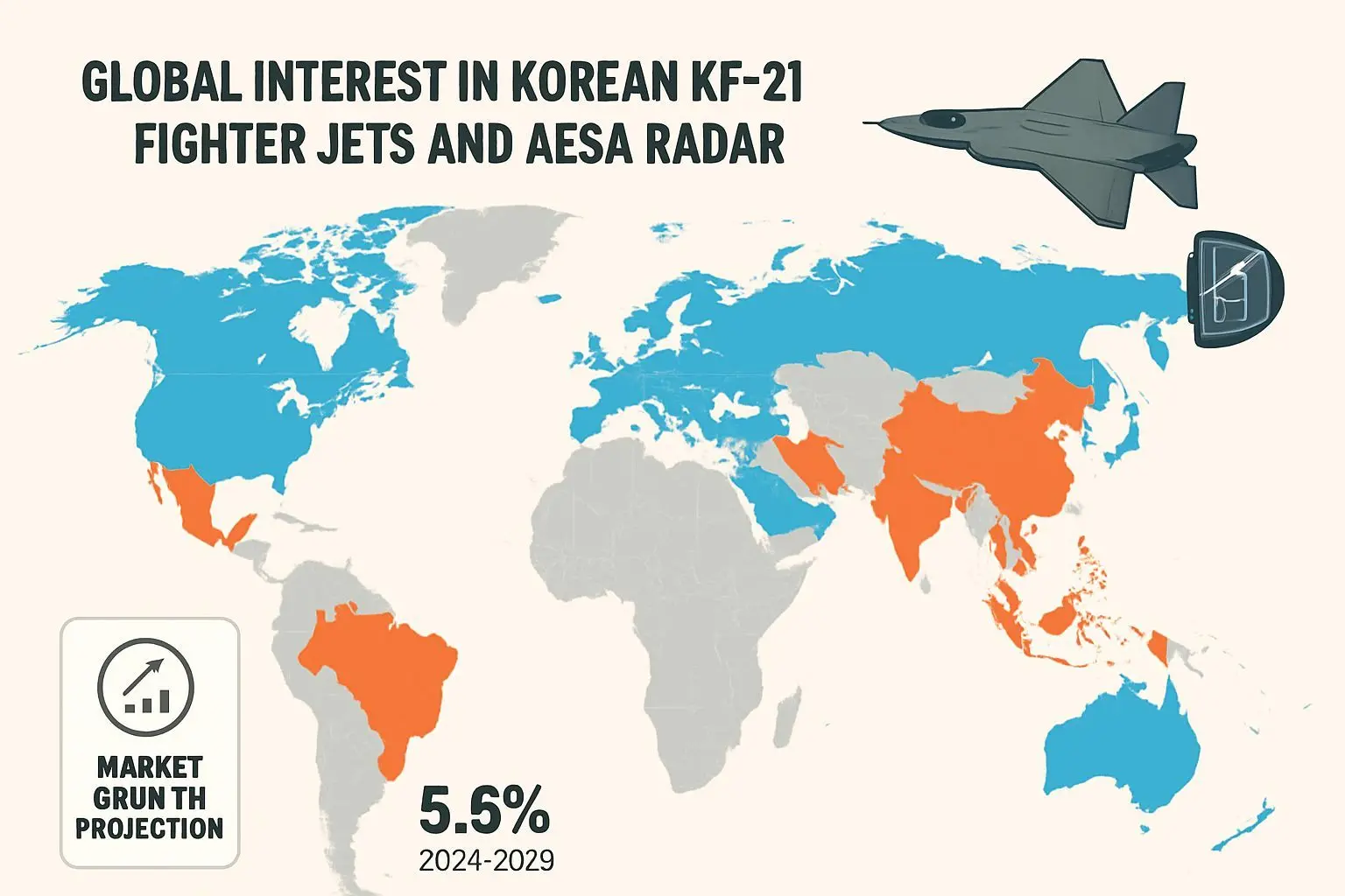 세계 방산 시장의 새로운 강자, 그리고 주변국의 반응