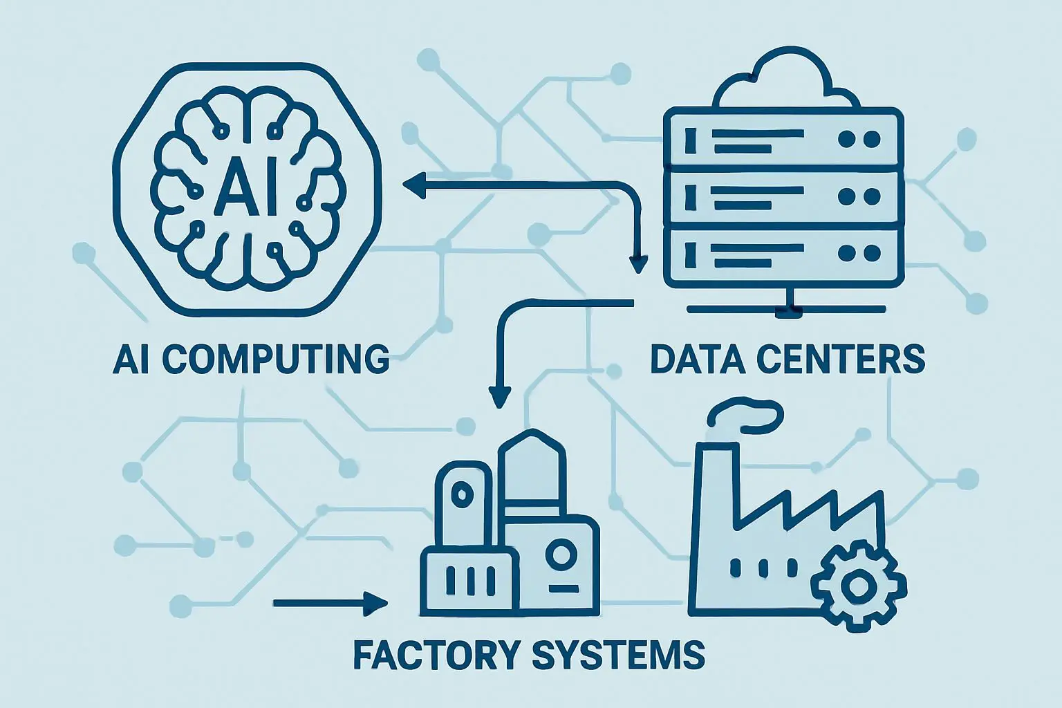 🔗 성공을 위한 연결과 통합의 중요성