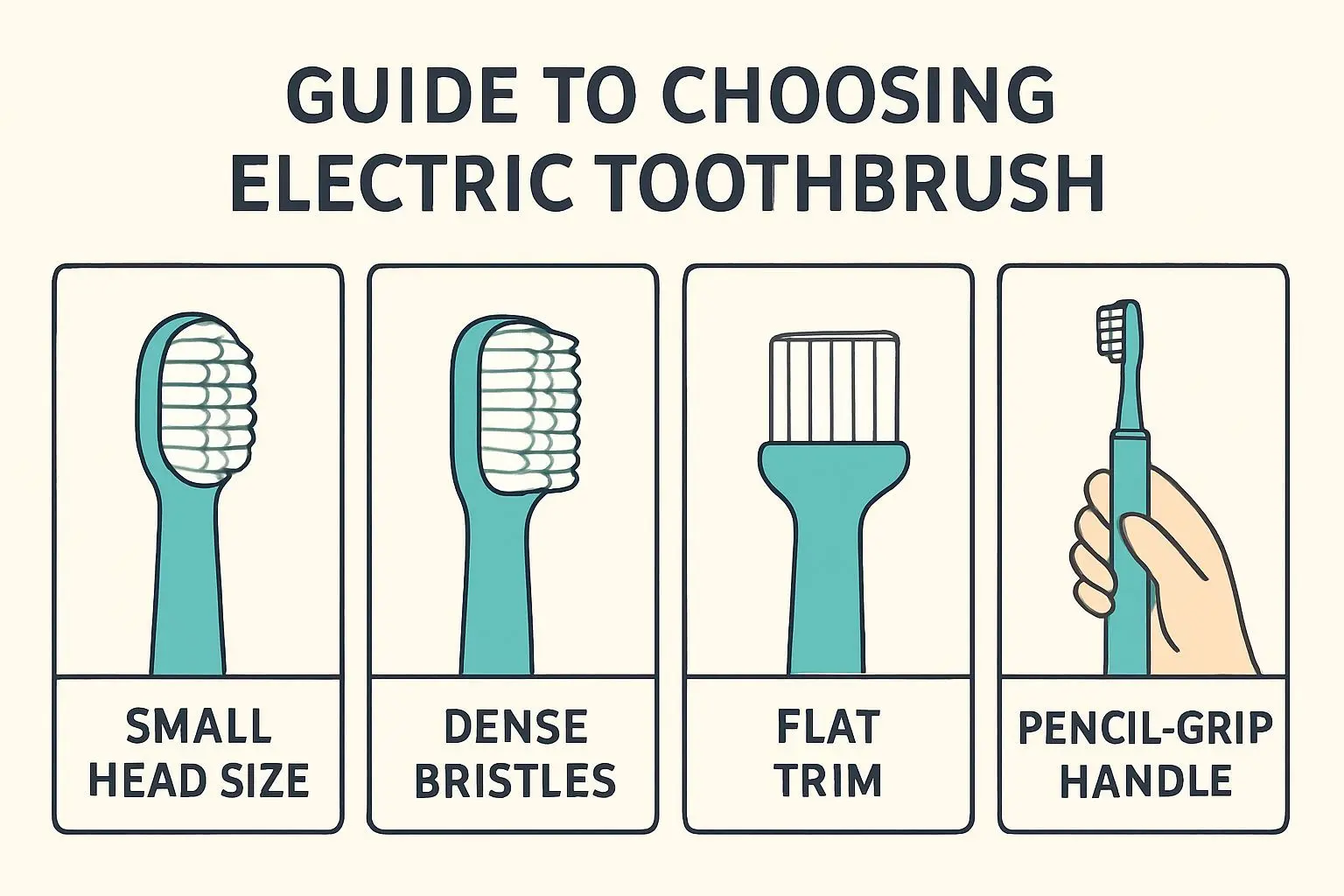 ✅ 올바른 전동 칫솔 선택 기준