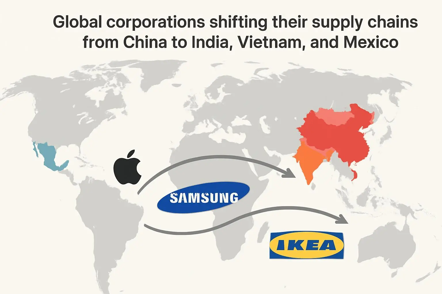 📈 글로벌 기업들의 중국 리스크 관리 전략