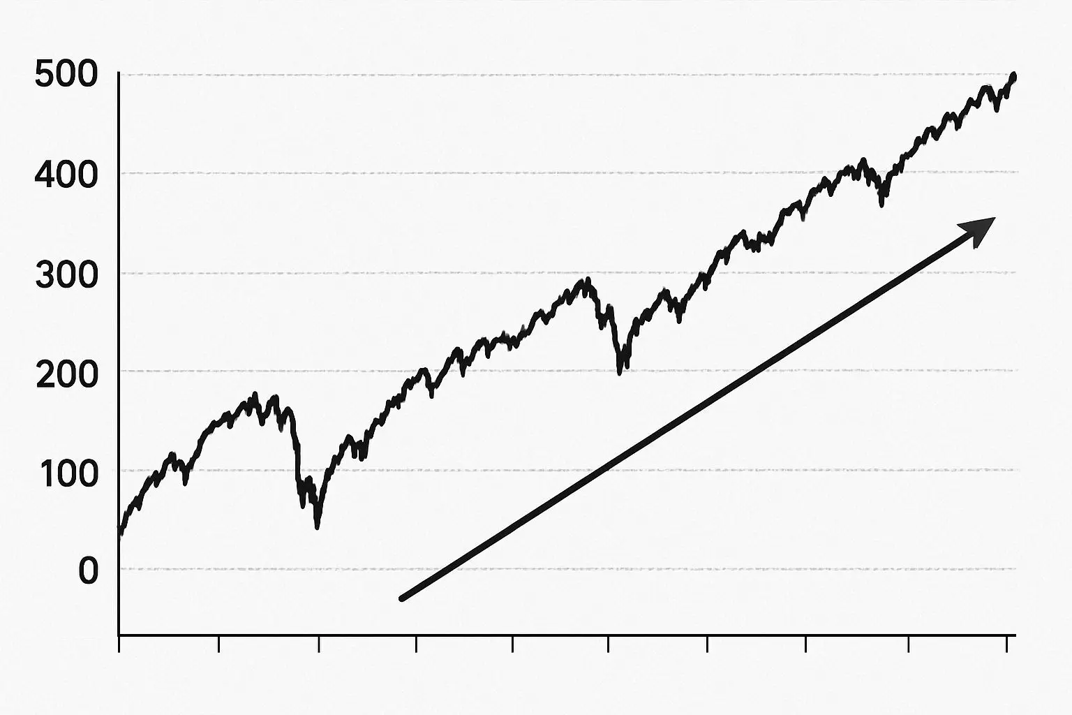 ⚙️ '버블' 논쟁 속에서도 꾸준히 투자해야 하는 이유