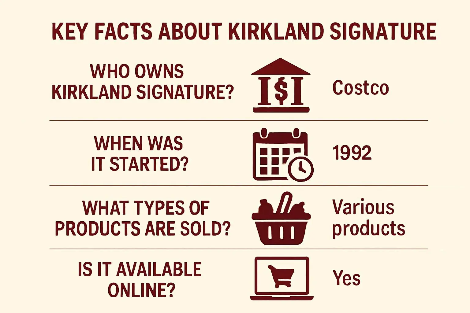 ✅ 핵심 요약 Q&A