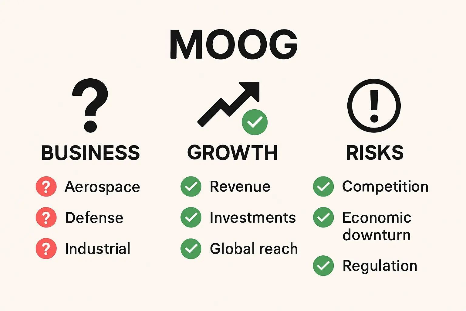 ✅ 핵심 요약 Q&A