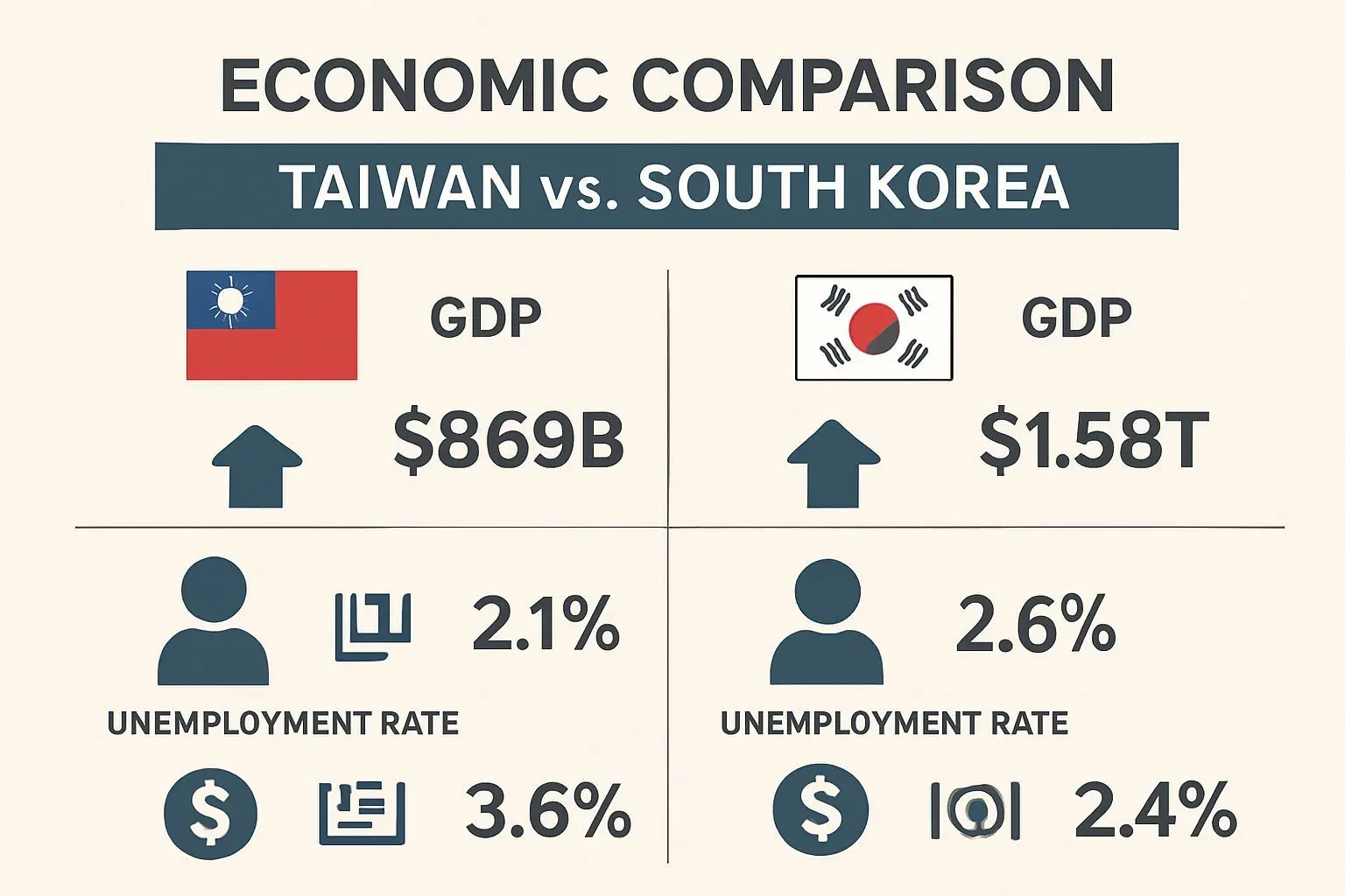 ✅ 핵심 요약 Q&A
