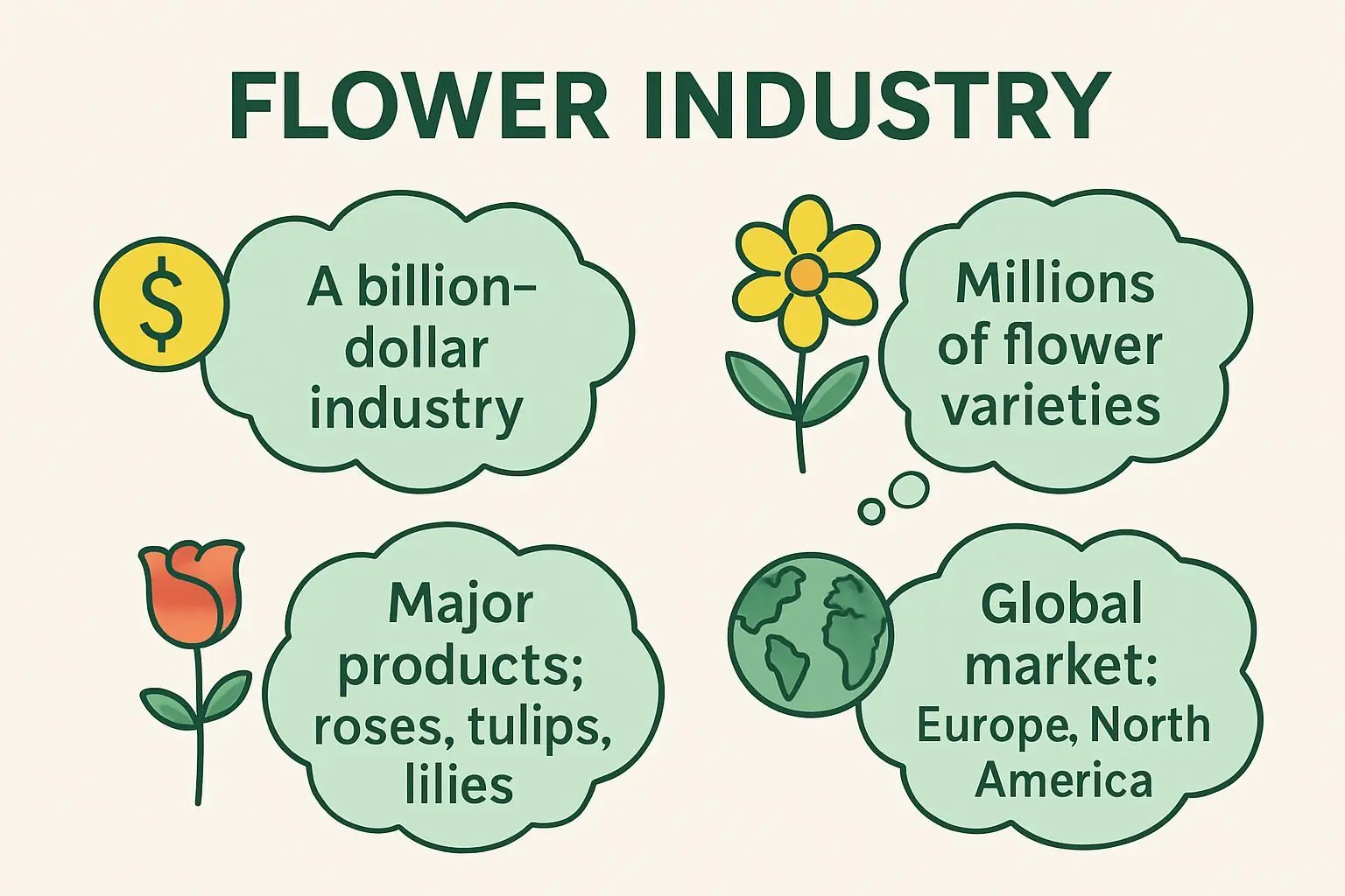 ✅ 핵심 요약 Q&A