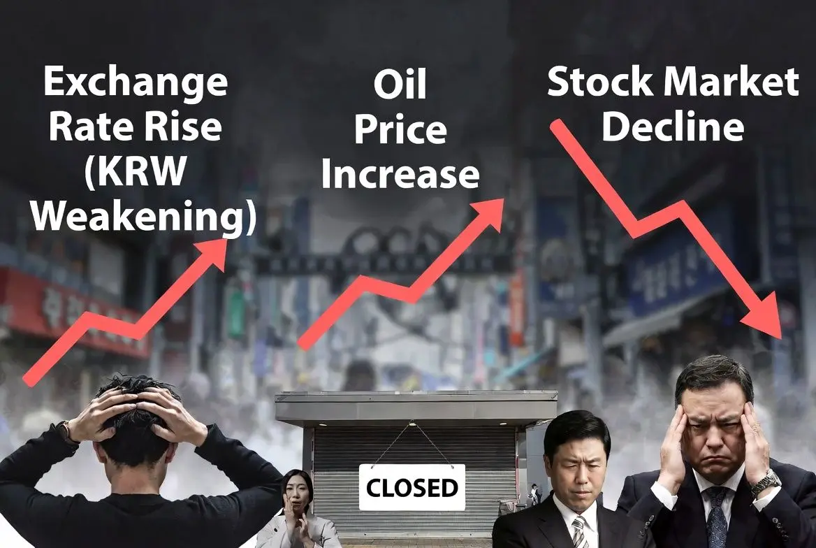 💰 한국 경제에 미치는 3중 고통