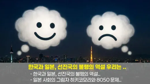 Two distinct thought bubbles over the skylines of Seoul and Tokyo, one showing a happy face and the other a sad face, symbolizing the paradox of happiness in advanced nations.