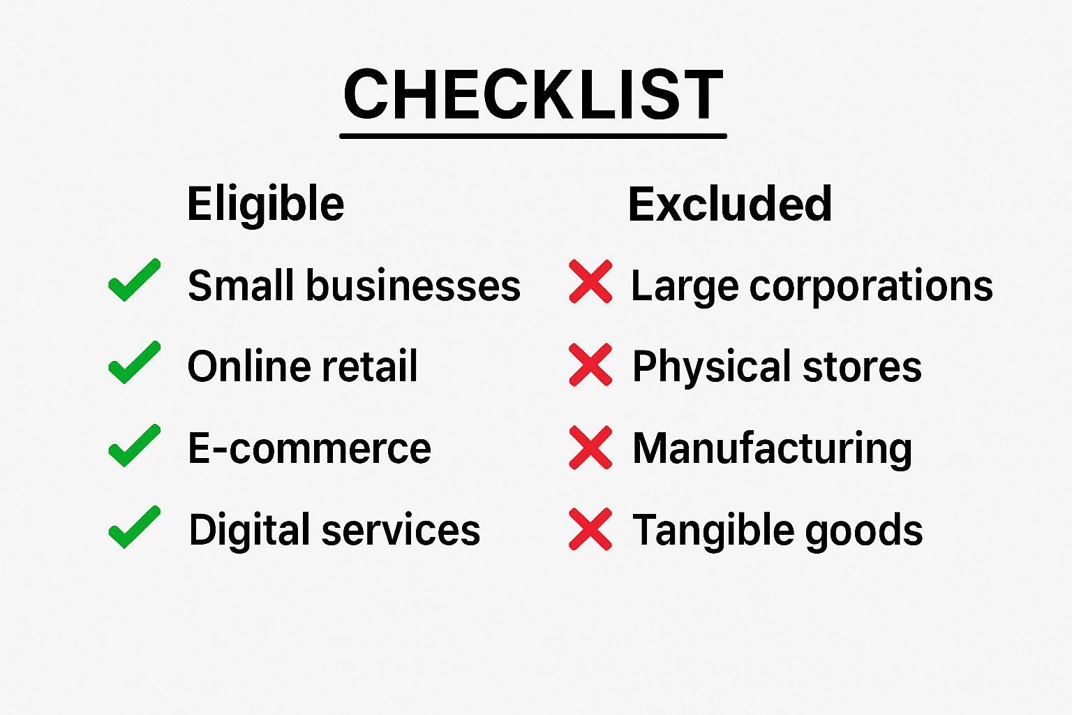 ✅ 소상공인 온라인 팔로 지원금 신청 자격 및 제외 대상