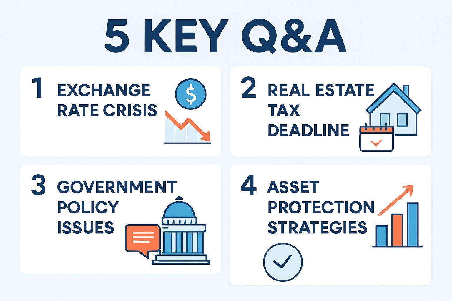 ✅ 핵심 요약 Q&A