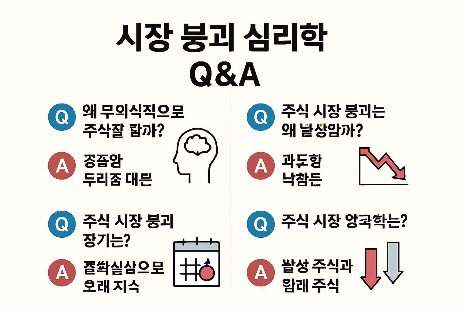 ✅ 핵심 요약 Q&A