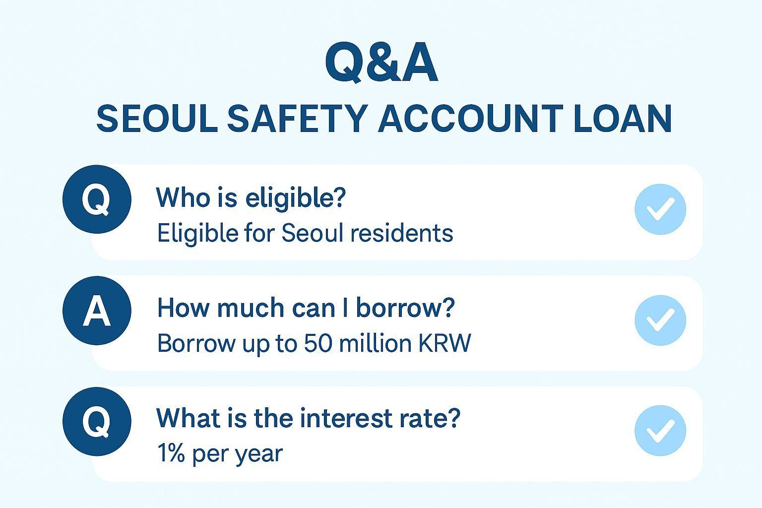 ✅ 핵심 요약 Q&A