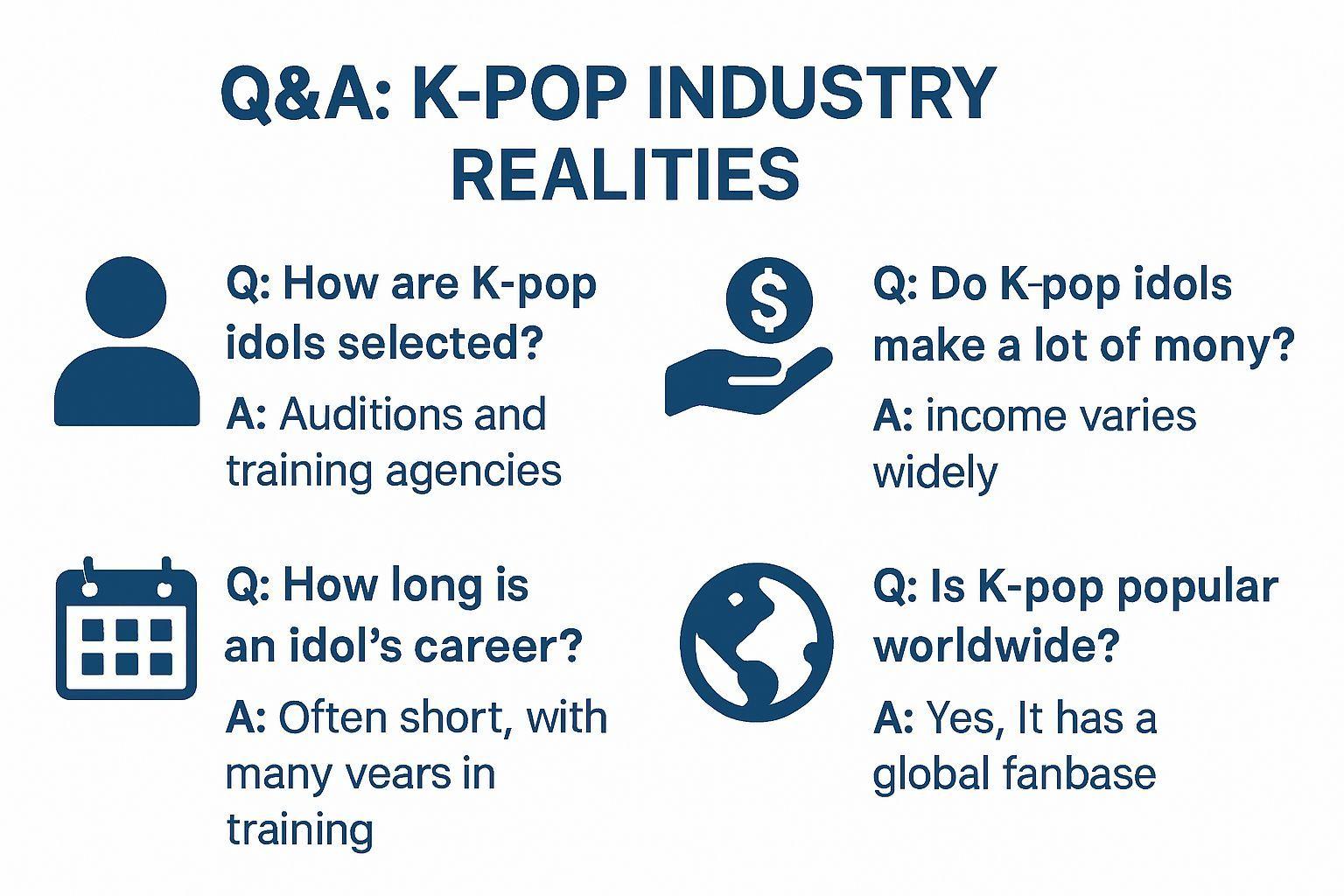 ✅ 핵심 요약 Q&A