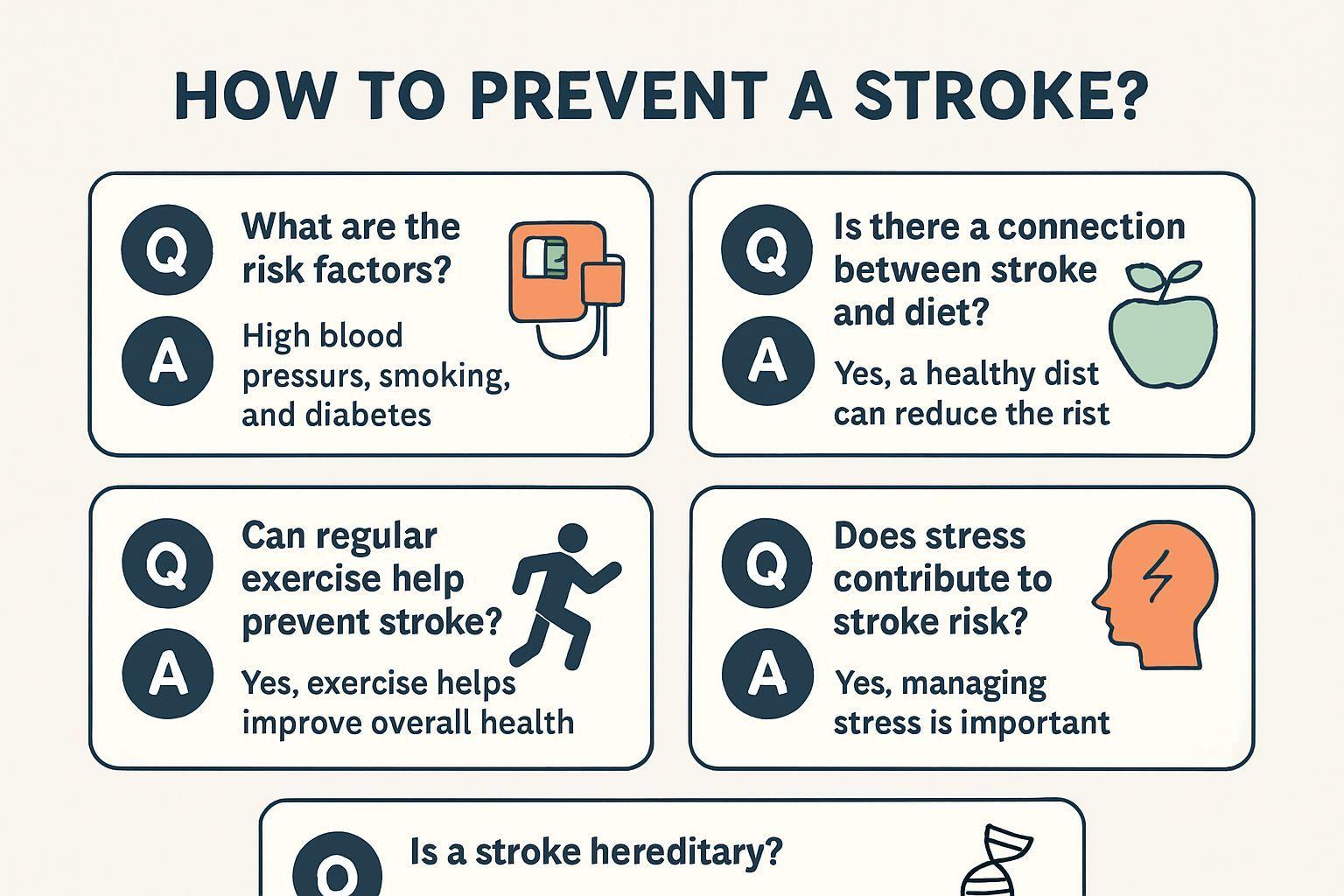 ✅ 핵심 요약 Q&A