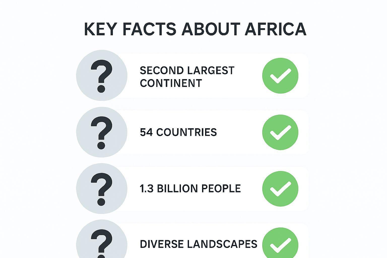 ✅ 핵심 요약 Q&A