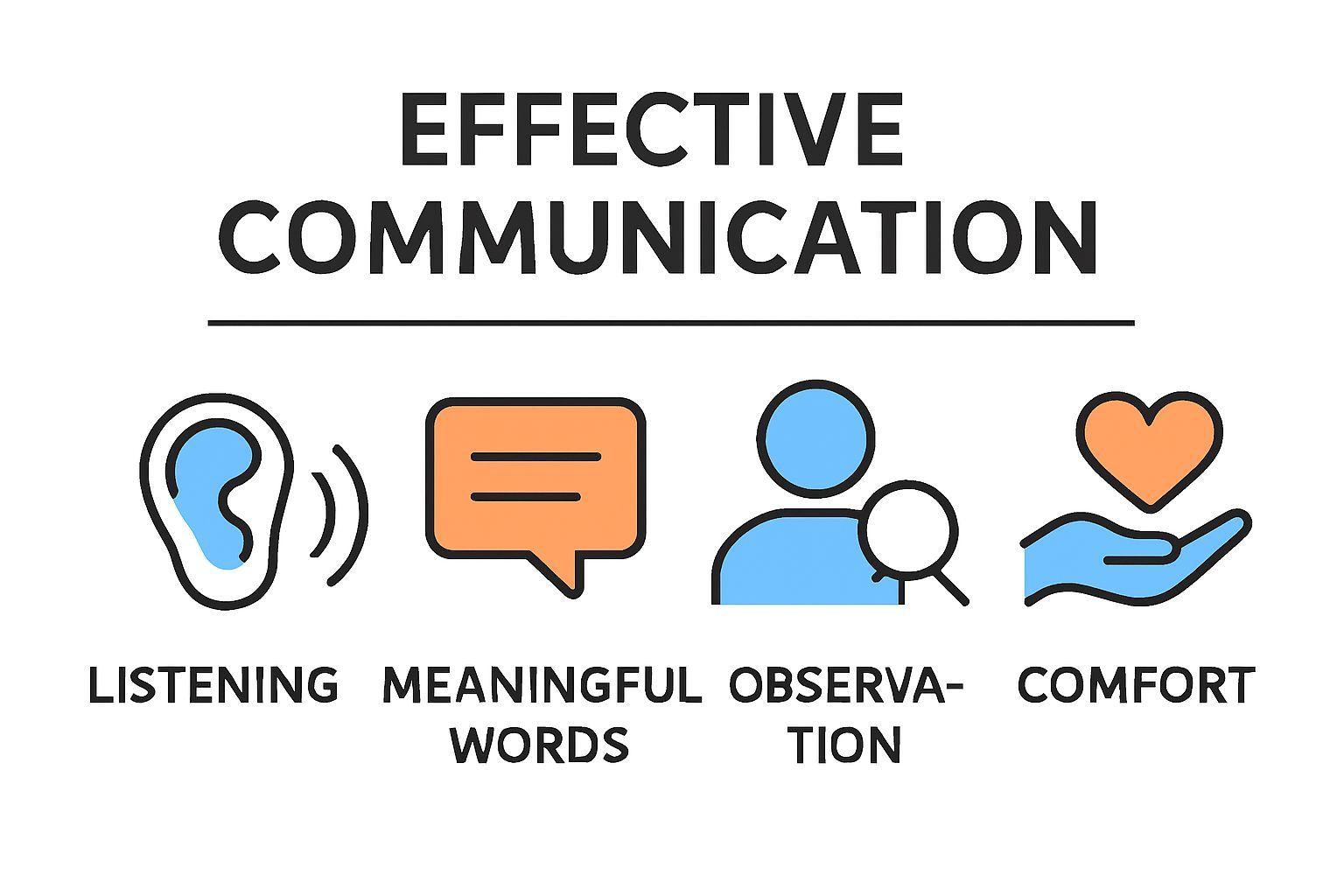 ✅ 핵심 요약 Q&A