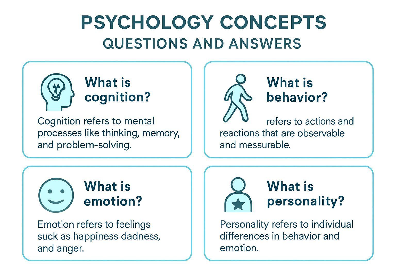 ✅ 핵심 요약 Q&A