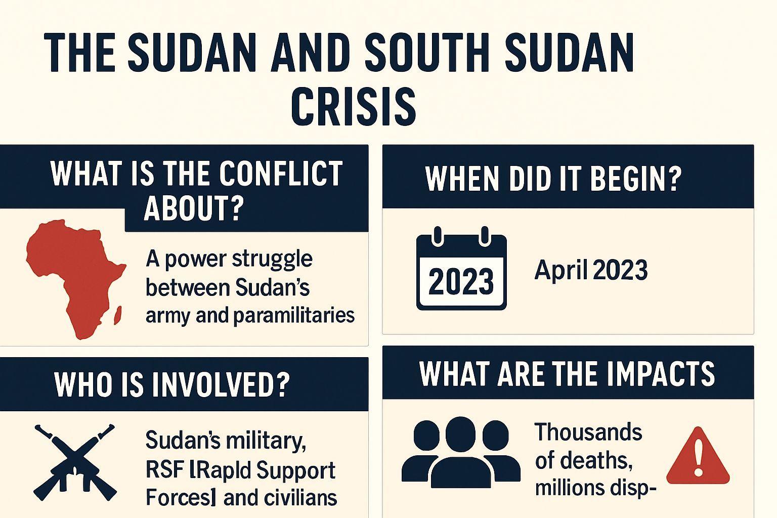 ✅ 핵심 요약 Q&A